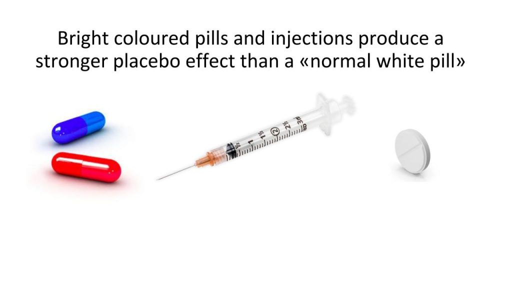 brigbt coloured pills