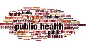 Public health word cloud concept