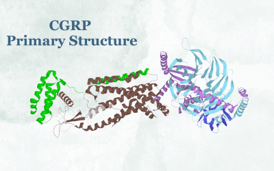 CGRP Monoclonal Antibodies (MABs): Summary and Effectiveness