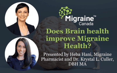Does Brain health improve Migraine Health?