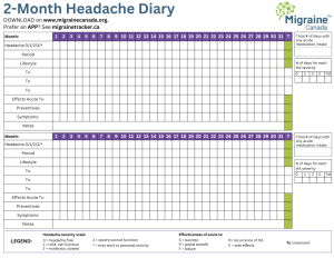 2 month headache diary