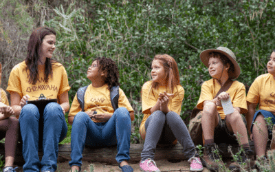 Summer Camp Checklist