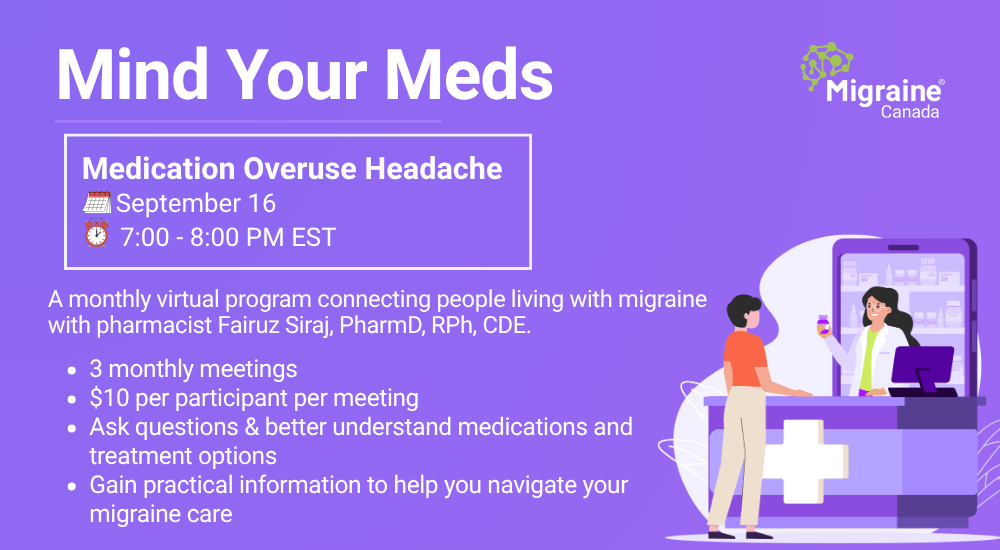 Mind Your Meds - med overuse headache